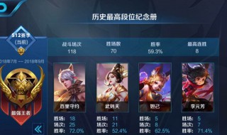 打王者女生用什么名字 打王者女生用什么名字好