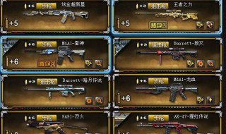 cf传说之路2积分换等级（cf传说之路2奖励）