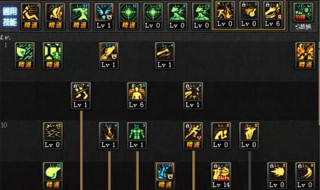 dnf手游有pk加点和刷图加点吗 dnf手游有pk加点和刷图加点吗