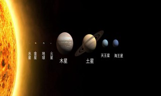 八大行星大小（八大行星大小比较）