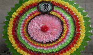 梦见办丧事是什么意思 梦见办丧事是什么意思 周公解梦