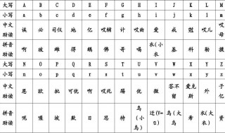 电脑26个英文字母键盘怎么记（电脑26个英文字母键盘怎么记住）