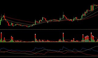 可转债与股价的关系（可转债转股价与股价的关系）