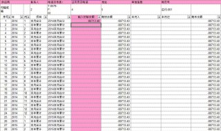 excel表格输入数字就变了怎么办 excel表格单元格输入数字就变了