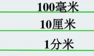 千米和米的进率是多少?（千米和米的进率是多少1000对吗）