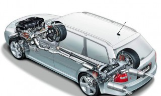 新车外观保养技巧(新车外观保养技巧有哪些)