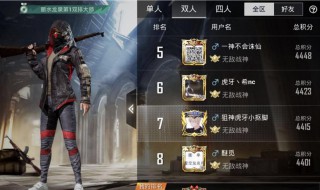 和平精英武器伤害表在哪看 和平精英武器各部位伤害图