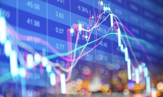 美股熔断标准（美股熔断百度百科）