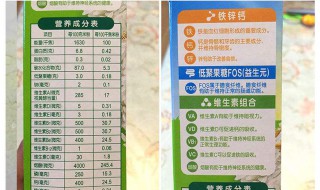 米粉的营养价值及功效与作用 米粉的营养成份