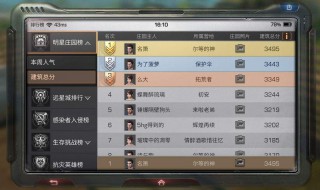 明日之后各庄等级上限（明日之后各庄等级上限是多少）