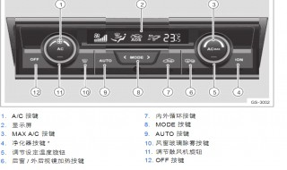 吉利帝豪空调出水口在什么位置 吉利帝豪空调排水孔在哪个位置