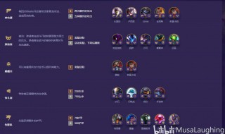 云顶s3段位重置吗 云顶每个赛季段位都会重置吗