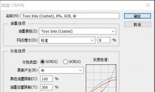 新建图层对话框中颜色选项的作用是什么? ps颜色设置的正确设置