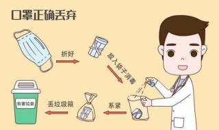 疫情的废弃口罩如何处理（疫情期间废弃口罩处理方法）