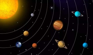 太阳系距离太阳最远的星球（太阳系中离太阳最远的星球）