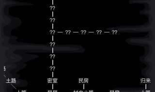 放置江湖怎么登录以前的号(放置江湖如何登录以前的号)