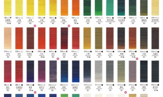 油画颜料怎么洗（油画颜料怎么洗调色盘）