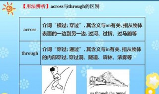 across的用法与搭配（across和cross的区别）