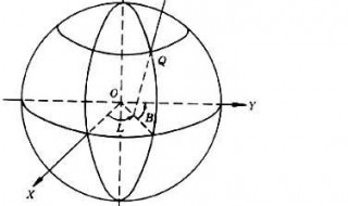 地心经纬度的定义 地心经纬度建立的依据