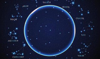 土象星座和什么星座最合 土象星座适合什么星座一起