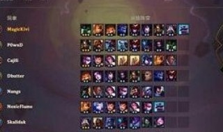 lol云顶之弈游戏等级（LOL云顶等级）