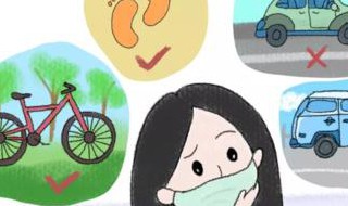 该如何防控病毒(该如何防控病毒感染)