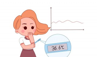 量体温一般怎么量 量体温怎么量比较准