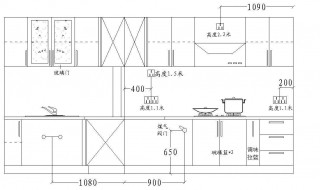 橱柜尺寸怎么算橱柜尺寸设计 厨房橱柜怎么量尺寸