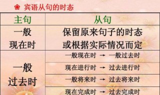 怎么确定主过从过 主过将从过