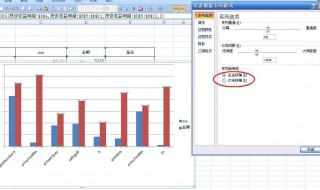 怎么设置次坐标轴的数字格式 怎么设置次坐标轴