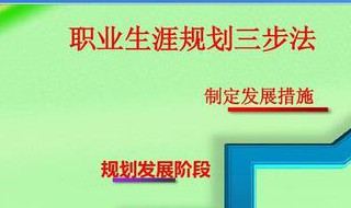 职业生涯发展又称为什么 职业发展又称职业生涯