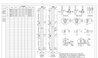 钢筋加密区1.5倍的梁高意思怎么解释 梁钢筋箍筋加密区长度是梁高的几倍
