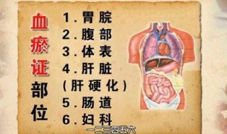 血瘀怎么排淤(血瘀怎么排出来)