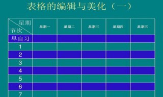 word美化表格的方法有哪几种（word美化表格的方法有哪几种）