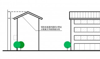 建筑面积和房屋面积是不是一样(建筑面积跟房产面积有什么不同)