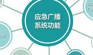 应急广播系统的意义（应急广播属于什么系统）