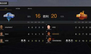 nba2kol2复刻球员怎么弄 nba2kol2中复刻球员如何获得