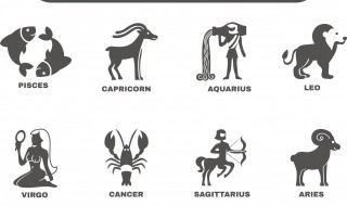 1月22日是什么星座（12月22日是什么星座）