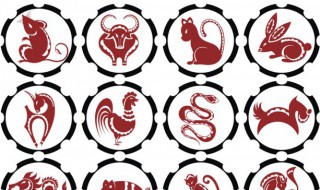 1933年属什么生肖 1933年属什么生肖属相