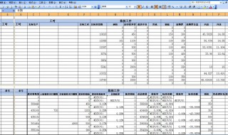 excel2010怎么制作表格 excel2010制作表格的基本操作