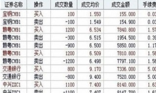 含稀有金属钛的股票有哪些（稀有金属钛的价格）