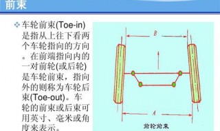 前束0度正负0.2度是什么意思（前束0.3度相差多少毫米）