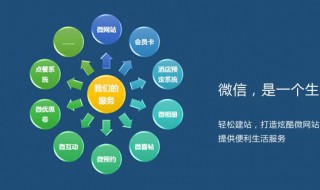 微信怎样看访客足迹 怎么可以查到一个人的位置在哪