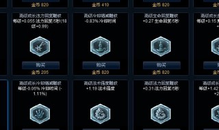 lol瞎子打野符文天赋 最新瞎子打野天赋符文