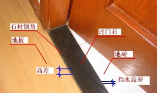 过门石下面放什么 装修新房过门石下面放什么