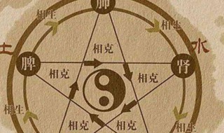 什么是五行相生 五行缺什么怎么算