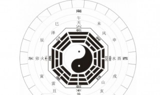 八字十神中比肩的含义（十神中的比肩在八字中的作用）