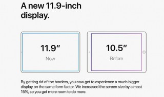 怎么看ipad型号尺寸 ipad最大的尺寸是哪一款
