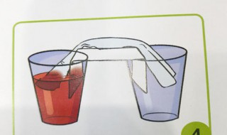 为什么把纸放在杯子上再倒过来不会漏水 原理是什么