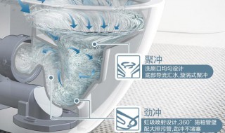 虹吸原理是啥（虹吸原理是啥呢）